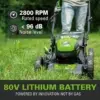 Greenworks 80V schnelles Messer Akku-Rasenmäher