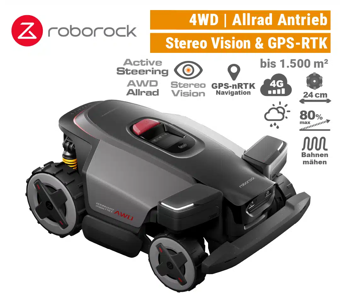 Roborock RockMow Z115 AWD GPS-RTK Mähroboter Rasenroboter Z1 EU9