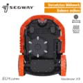 Segway Navimow X3 Mähdeck Mähwerk Messer unten X315E X330E X350E X390E EU9