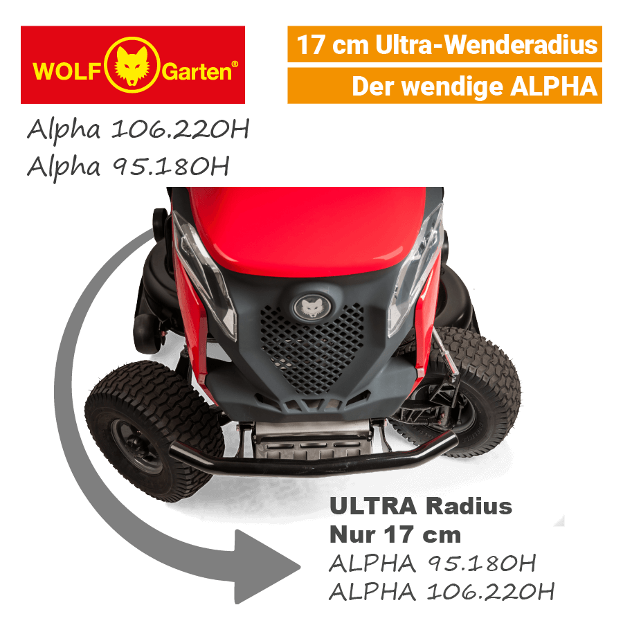 Wolf-Alpha Ultra-Wenderadius Rasentraktor Wolf-Garten Alpha Ultra Wenderadius Expert-Rasentraktor Aufsitzmäher EU9